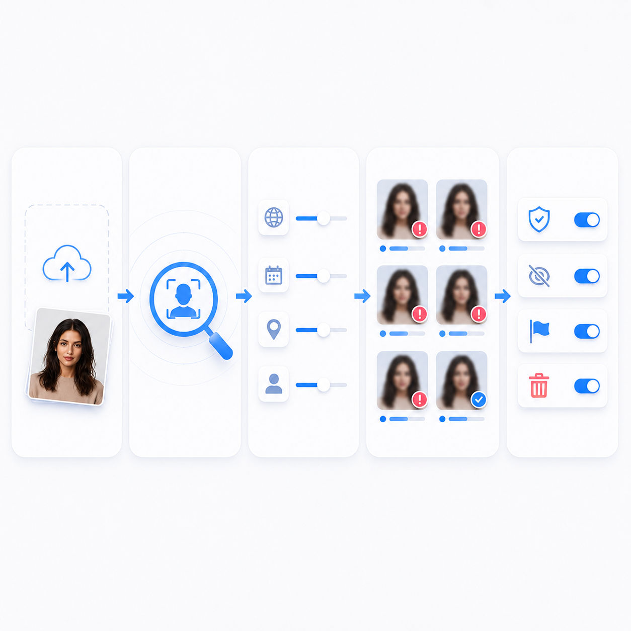 How to use PimEyes - a brief guide
